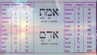 Numerologia biblica 1440400 [upl. by Ezri]