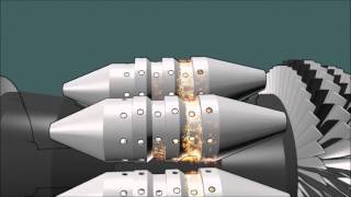 How A Gas Turbine Engine Works Blender Animation [upl. by Ytisahc]