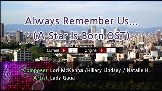 Always Remember Us This Way  Lady Gaga Karaoke Version [upl. by Nylirehc]