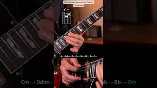 Guitar tutorial  All C minor chords scale guitar guitartutorial guitarlesson tabs guitarist [upl. by Aroc]