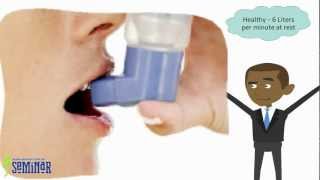 Asthma  How You Can Predictably Grow Out of Asthma or At Least Reduce Your Asthma Drugs By Heaps [upl. by Etteb]