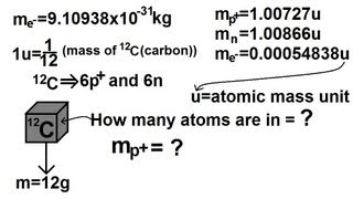 Physics  Nuclear Physics 1 of 22 Mass of Proton Neutron and Electron [upl. by Bili]