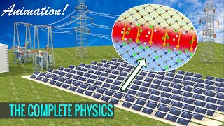 How do Solar cells work [upl. by Edouard]