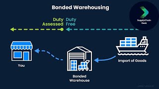 Unlocking the Secrets of Customs Bonded Warehouses [upl. by Oravla131]