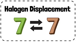 Group Halogen Displacement Reactions  GCSE Chemistry Revision [upl. by Onaicram]