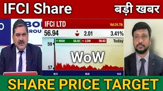 ifci share latest news today  ifci share price target [upl. by Anilec69]