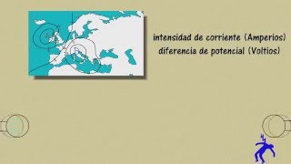 Intensidad de corriente y diferencia de potencial [upl. by Wandy]