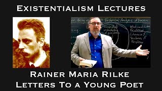 Rainer Maria Rilke  Letters to a Young Poet  Existentialist Philosophy amp Literature [upl. by Nosned]