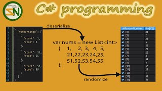 How to Deserialize JSON Build List then Randomize [upl. by Kila]