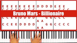 Billionaire Bruno Mars Piano Tutorial Easy Chords [upl. by Durant]