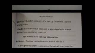 hyperemia and congestion [upl. by Paxon]