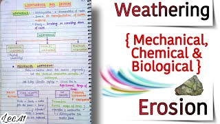 Erosion amp WeatheringChemical Mechanical amp Biological  World Geography Lec 41 An Aspirant [upl. by Frayne]