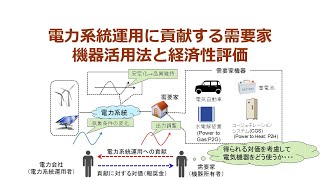 電力系統運用に貢献する需要家機器活用法と経済性評価 [upl. by Oibesue]