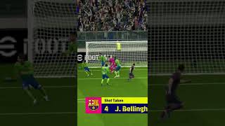 Impossible double save from the Goalkeeper🔥🔥😱😱😱ronaldomessineymargamingefootballfootball [upl. by Charil275]