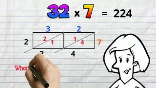 Lattice Method  Lattice Method of Multiplication  2 digit by 2 digit number [upl. by Druce]