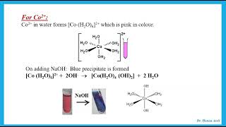 Unit 5 Review Part 2  A2 Chemistry Edexcel  Dr Hanaa Assil [upl. by Anilatak]