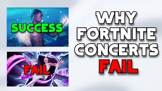 Why the Travis Scott Concert worked but others didnt Fortnite [upl. by Efar]