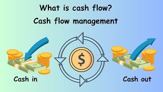 What is Cash Flow  Cash flow management [upl. by Yzzik]