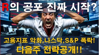 나스닥SampP폭락 다음주 전략공개하이로닉하이트론코퍼스코리아피피아이엠젠솔루션드림시큐리티피플바이오신라섬유성보화학대봉엘에스엑스게이트DXVX [upl. by Grados]