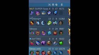 preset ml terbar presetalightmotionmengkeren mobilelegends [upl. by Kennet]