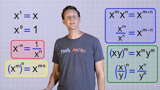 Algebra Basics Laws Of Exponents  Math Antics [upl. by Quent]