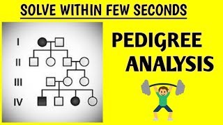 Excellent trick for pedigree analysis [upl. by Robinson]