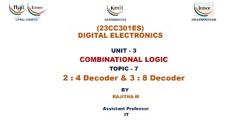 UNIT  32  4 Decoder amp 3  8 Decoder [upl. by Egiedan2]