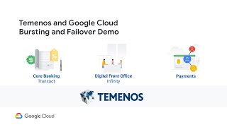 Temenos Transact Bursting and Failover to Google Cloud [upl. by Yelyr]