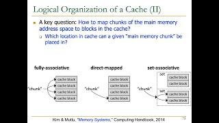 Digital Design and Comp Arch  L24 Caches Spring 2024 [upl. by Eetnom203]