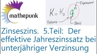 Zinseszins 5 Teil Der effektive Jahreszinssatz bei unterjähriger Verzinsung [upl. by Araem]