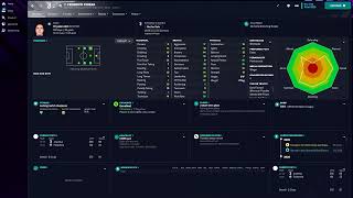 Federico Chiesa in FM23 Full Player profile [upl. by Gustavo]