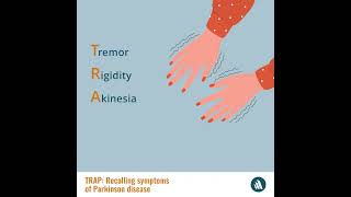 TRAP Symptoms of Parkinson Disease  Medical Mnemonic  Merck Manual Professional Version [upl. by Eltsyrhc570]