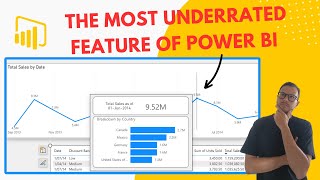 The most underrated Power BI feature  Custom Tooltips [upl. by Akinas]