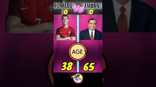 Ronaldo VS Mukesh Ambani Comparison ❓ shorts​ ytshorts​ ‪ [upl. by Ayaj461]