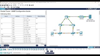 lab 933 Packet Tracer – HSRP Configuration Guide شرح وحل [upl. by Harle71]