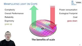 2024 Programmable Photonics  Wim Bogaerts at ISSBO [upl. by Lorri]