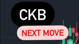 CKB COIN NEXT MOVE  CKB COIN PRICE PREDICTION  CKB COIN PRICE TARGET  CKB COIN PRIC ANALYSIS [upl. by Atibat]