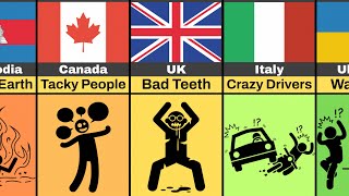 Worst Stereotypes From Different Countries [upl. by Server]