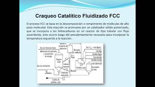 Craqueo Hidrocraqueo y FCC y Alquilacion Grupo 07 Sección 04 [upl. by Redford]