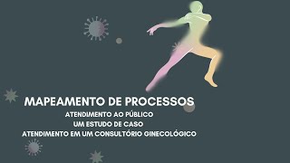 Mapeamento de Processos  Atendimento ao Público [upl. by Corrinne]