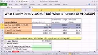 Excel Magic Trick 915 What Exactly Does VLOOKUP Do What Is Purpose Of VLOOKUP 9 Examples [upl. by Roderica]