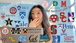 COLLEGE DECISION REACTIONS 2021 all 8 ivies Stanford UCs T20 watch till the end emotional [upl. by Udenihc]