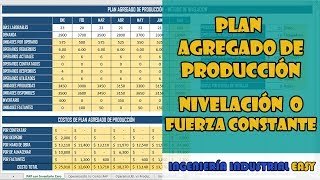 Plan Agregado de Producción Nivelación o Fuerza Constante  Ejercicio  Plantilla en EXCEL [upl. by Dray]