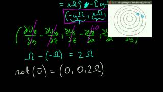 Matematica  Rotore  Calcolo Rotore Vortici Rotazionale e Irrotazionale [upl. by Sivle]