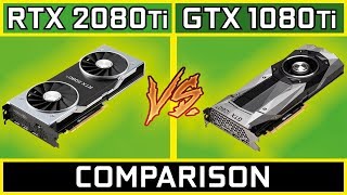 RTX 2080 Ti vs GTX 1080 Ti  Gaming Comparison 4K 1440p amp 1080p [upl. by Meade841]