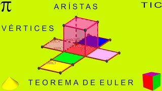 ARISTAS  VÉRTICES TEOREMA DE EULER POLIEDRO [upl. by Yvon56]