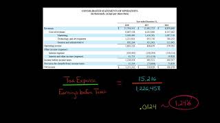 How to Calculate the Effective Tax Rate [upl. by Hada]