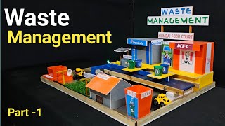 Food waste management science project working model [upl. by Hogue]