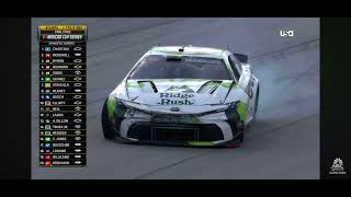 John Hunter Nemechek Crash2024 NASCAR Cup Series at Atlanta [upl. by Brittney]