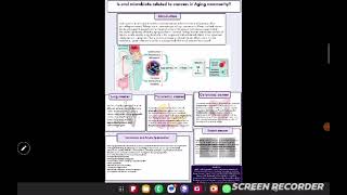 Relation between oral microbiota and cancers in aging community  Jigyasa Gemini [upl. by Enneyehc221]